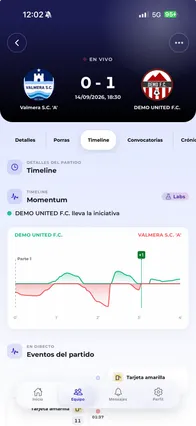 Partido en directo en la app Vocamini, con el marcador y la gráfica de momentum